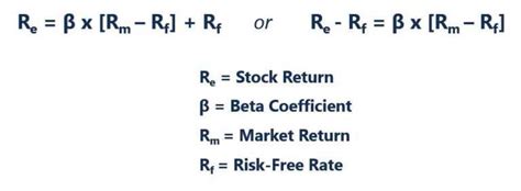 beta coefficient in finance|Understanding Beta Coefficient: Definition, Examples, and .